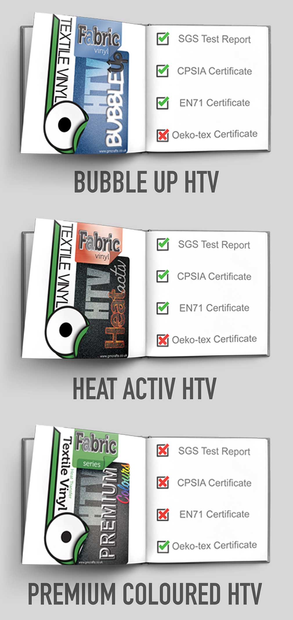 Mobile-HTV-Certificates-3a