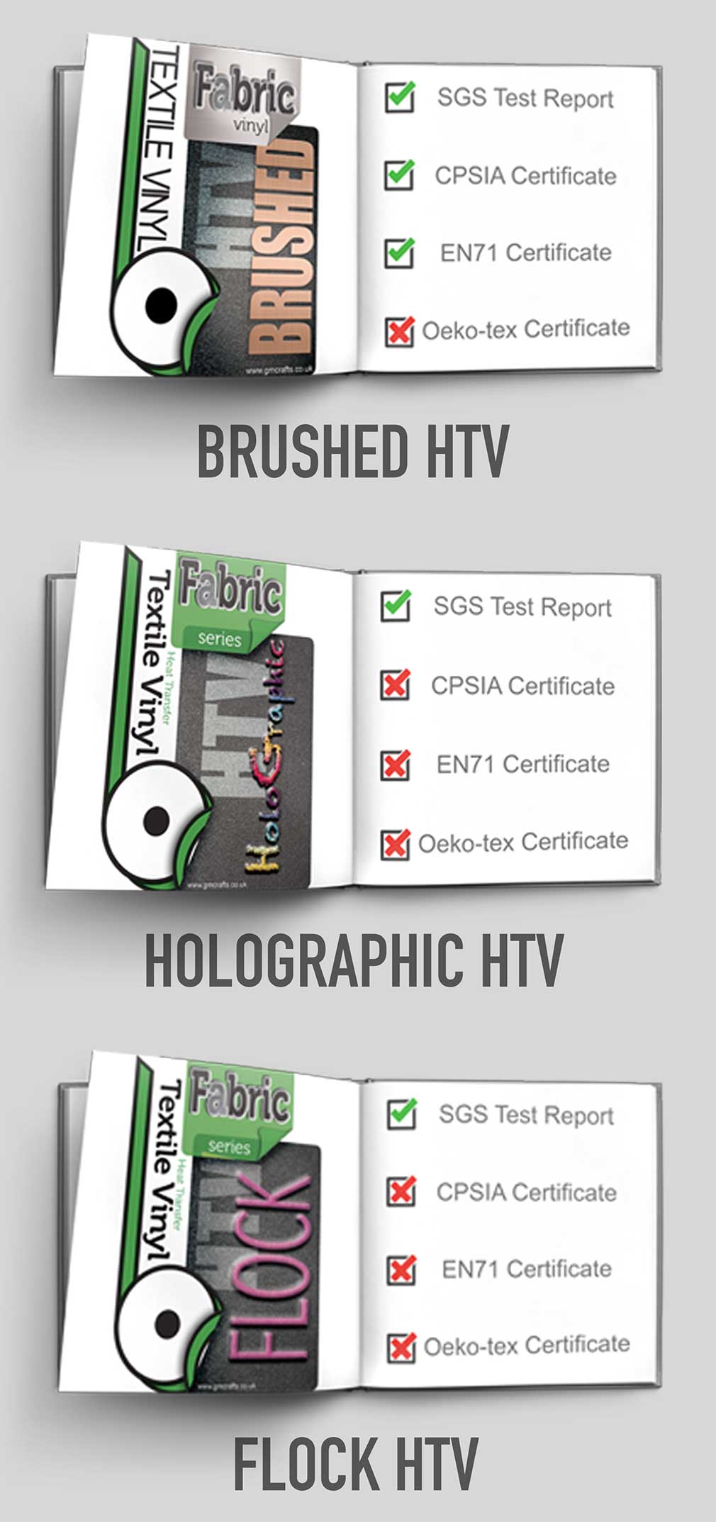 Mobile-HTV-Certificates-5a