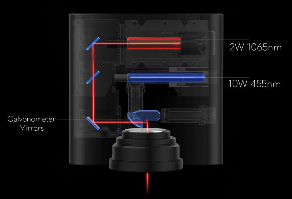 F1-Laser-Engraving-and-Cutting-DIagram-2