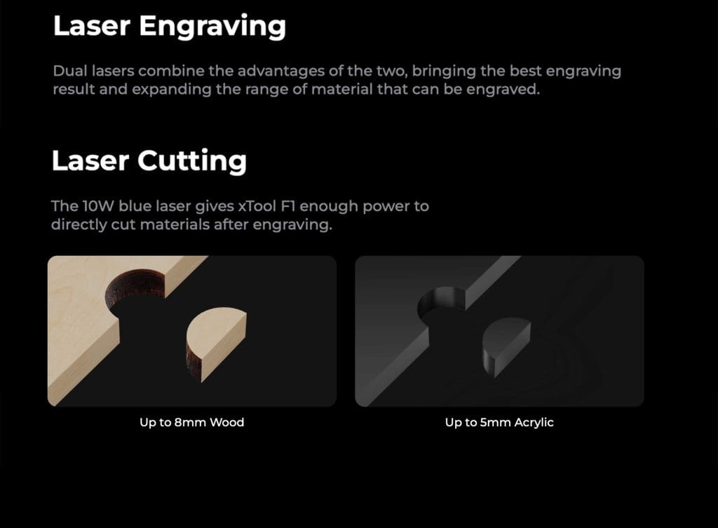 F1-Laser-Engraving-and-Cutting-DIagram-3