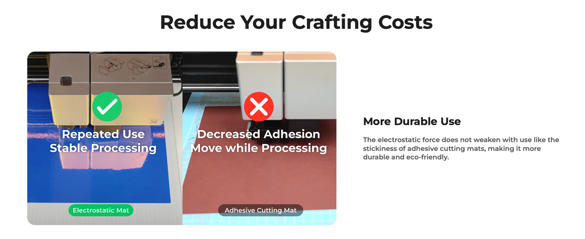 M1-Ultra-Electrostatic-Mat-Reduce-Costs