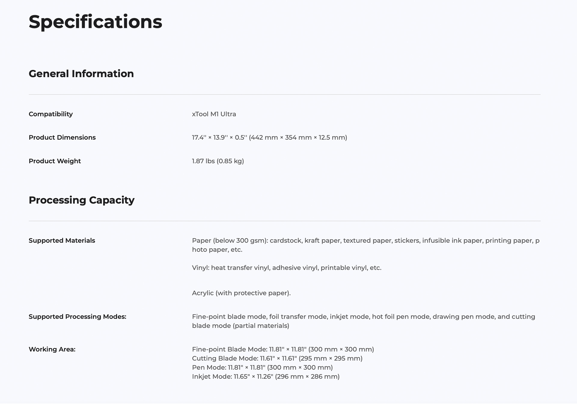 M1-Ultra-Electrostatic-Mat-Specs