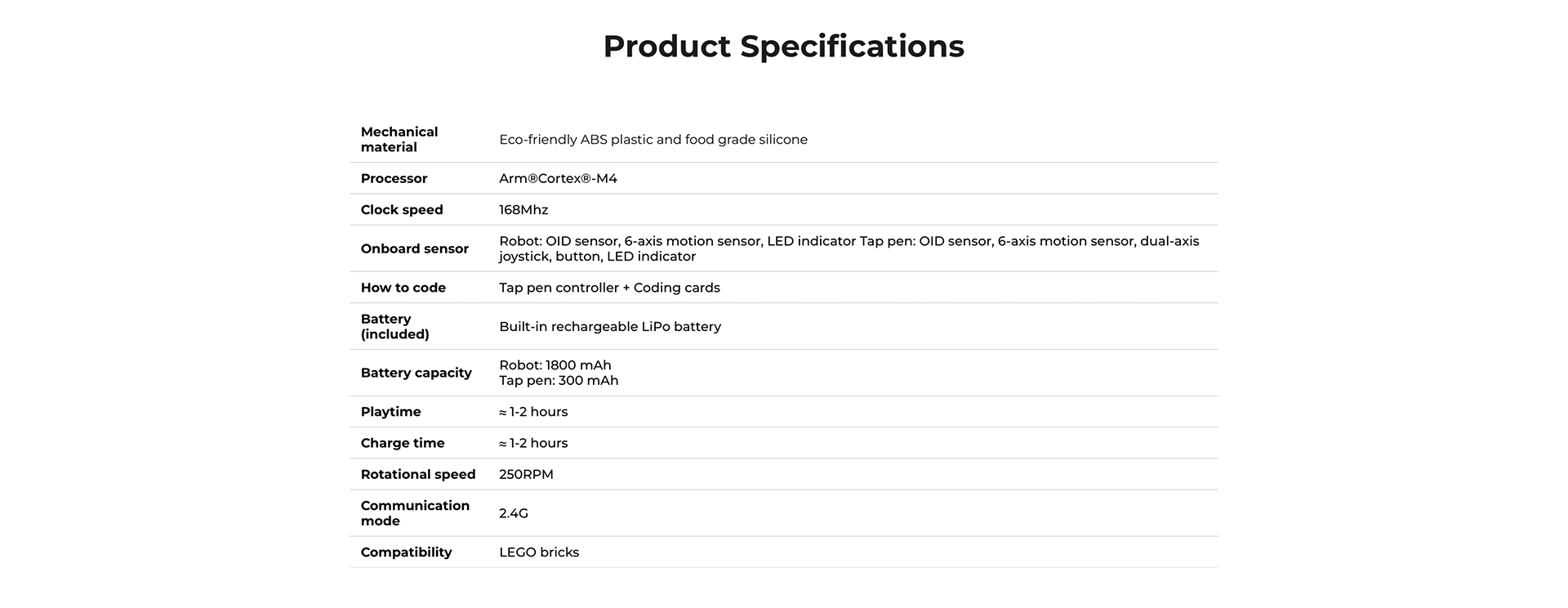 Makeblock-mTiny-Specs