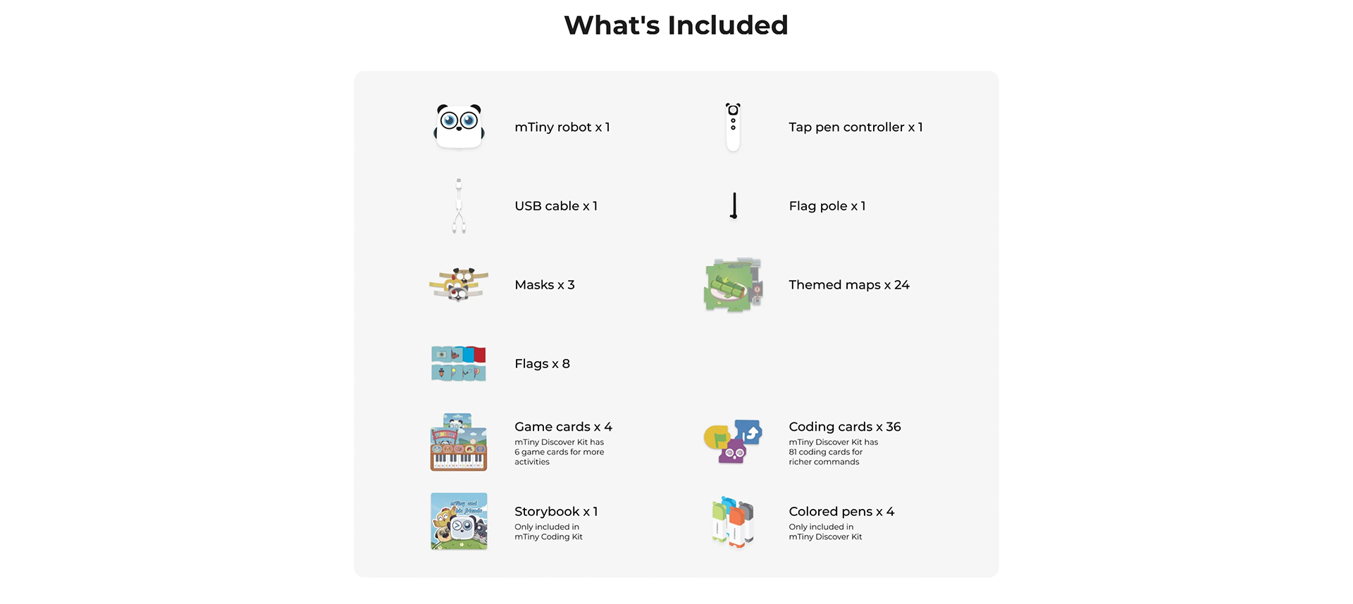 Makeblock-mTiny-Whats-Included